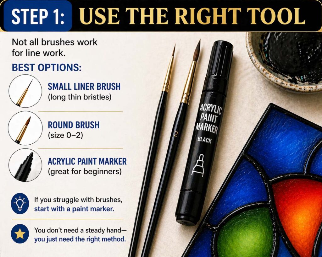 Step One: Use the Right Tool